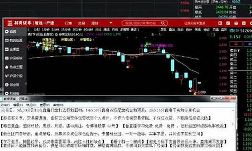 期货财经直播频道(期货财经直播频道是多少)_https://www.tuogunzhijia.com_国际期货_第1张
