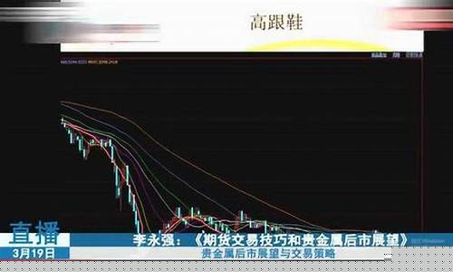 期货盈利方法直播(期货盈利方法直播讲解)_https://www.tuogunzhijia.com_国际期货_第1张