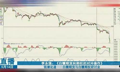 期货实盘直播视频讲解(期货实盘直播视频讲解教程)_https://www.tuogunzhijia.com_国际期货_第1张