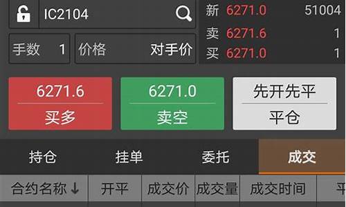期货实盘直播教程全套(期货实盘操作视频讲座)_https://www.tuogunzhijia.com_黄金期货_第1张