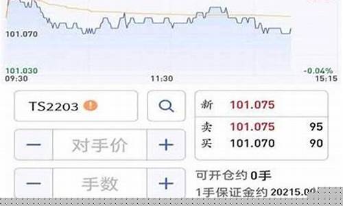 哪个软件有日本期货行情(日本期货市场)_https://www.tuogunzhijia.com_道指期货_第1张