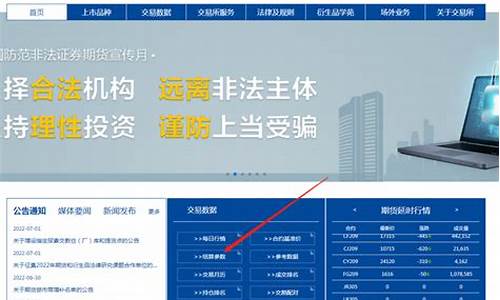 郑州期货直播室在哪里啊(郑州期货平台)_https://www.tuogunzhijia.com_原油期货_第1张