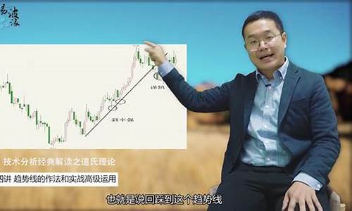 易波浪期货直播(有波浪尺的期货软件)_https://www.tuogunzhijia.com_道指期货_第1张