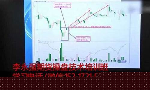 期货实战直播时间(期货实战排排网)_https://www.tuogunzhijia.com_国际期货_第1张