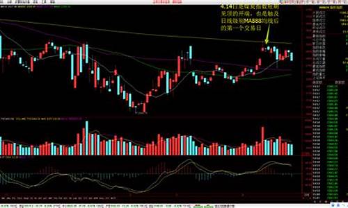 在哪里可以看期货直播(哪里可以看期货直播间)_https://www.tuogunzhijia.com_国际期货_第1张