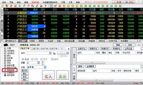 乌海博易大师国际期货直播间(乌海博易大师国际期货直播间在哪)_https://www.tuogunzhijia.com_道指期货_第1张
