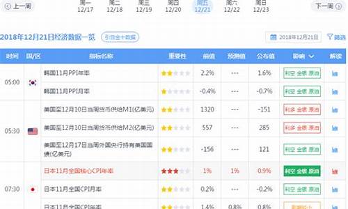 什么平台能玩期货直播软件(什么平台能玩期货直播软件赚钱)_https://www.tuogunzhijia.com_黄金期货_第1张