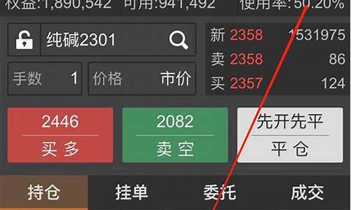 期货整盘行情查询(期货整盘行情查询官网)_https://www.tuogunzhijia.com_黄金期货_第1张