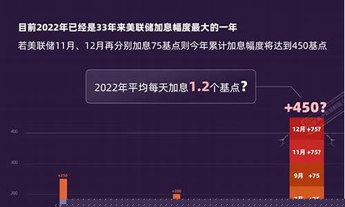 金十数据期货直播间(金十期货金十数据)_https://www.tuogunzhijia.com_国际期货_第1张