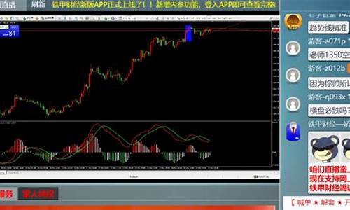 期货黄金在线喊单直播室(期货黄金)_https://www.tuogunzhijia.com_道指期货_第1张