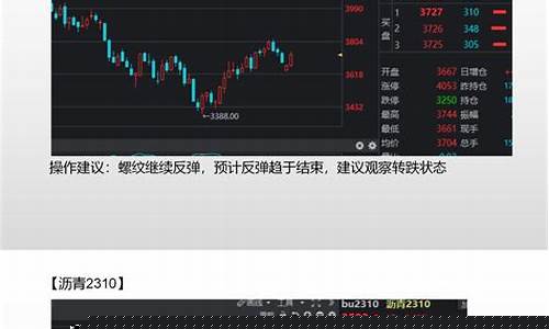 华融融达期货直播(华融期货有限公司官网)_https://www.tuogunzhijia.com_道指期货_第1张