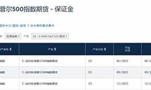 惠州标普期货信管家直播间_https://www.tuogunzhijia.com_道指期货_第1张