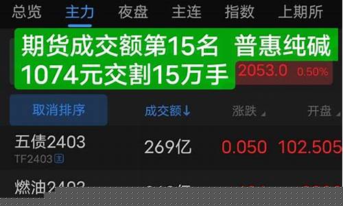 普惠期货直播室1717(普惠币最新价格)_https://www.tuogunzhijia.com_黄金期货_第1张