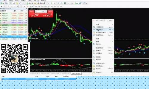 vs讲堂期货外汇币圈直播(期货外汇论坛)_https://www.tuogunzhijia.com_黄金期货_第1张