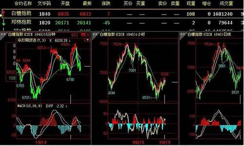 智赢财经期货直播间(智赢股票软件下载)_https://www.tuogunzhijia.com_国际期货_第1张