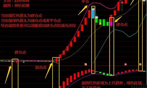 九度财经直播室布林线(9度财经直播室下载)_https://www.tuogunzhijia.com_道指期货_第1张