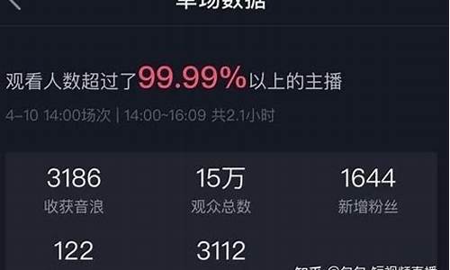 抖音期货直播解密(抖音期货直播要什么条件才能开通)_https://www.tuogunzhijia.com_道指期货_第1张