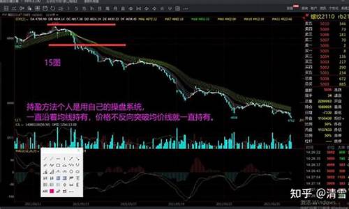 期货交易能做直播吗(期货直播室合法吗)_https://www.tuogunzhijia.com_黄金期货_第1张