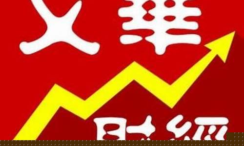 外盘期货直播间文华财经(外盘期货直播间直播)_https://www.tuogunzhijia.com_黄金期货_第1张