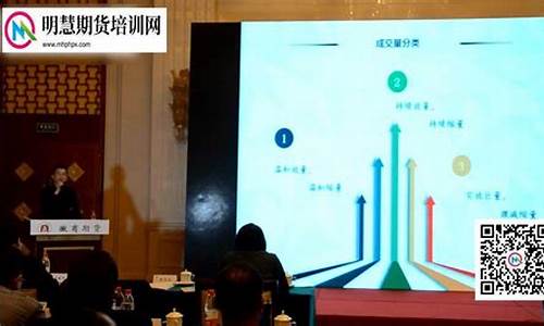 期货报告会直播视频(期货节目)_https://www.tuogunzhijia.com_道指期货_第1张