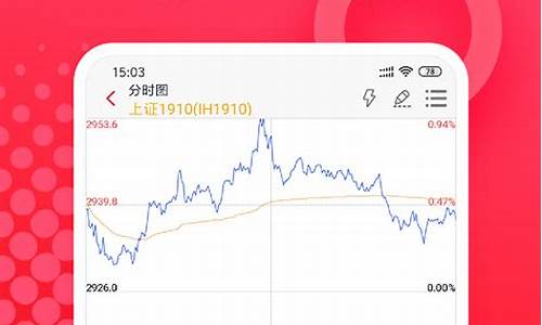 华安期货直播(华安期货官方网站)_https://www.tuogunzhijia.com_国际期货_第1张