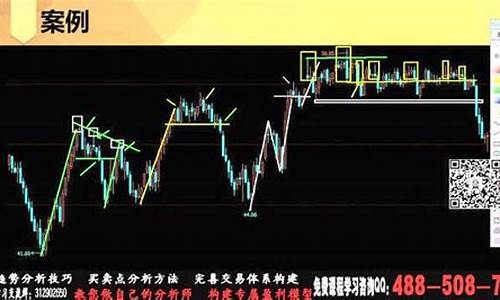 怎么看期货新闻视频直播(怎么看期货新闻视频直播回放)_https://www.tuogunzhijia.com_道指期货_第1张