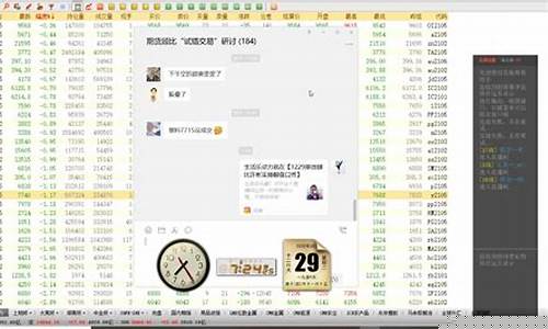 期货顾比许彬直播2021(期货顾比许彬最新视频)_https://www.tuogunzhijia.com_道指期货_第1张
