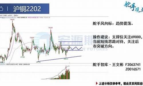 期货舵手天天发财直播间(期货舵手团队)_https://www.tuogunzhijia.com_道指期货_第1张