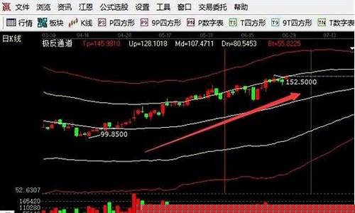 机电股票龙头股(机电概念股票)_https://www.tuogunzhijia.com_道指期货_第1张