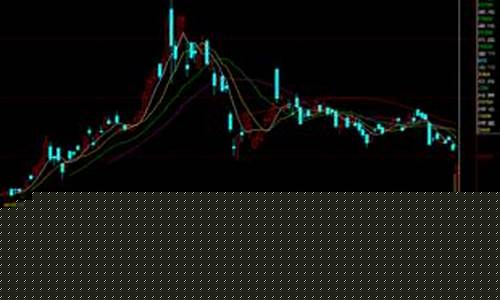铝锭期货行情走势软件下载(铝锭期货金投网)_https://www.tuogunzhijia.com_原油期货_第1张
