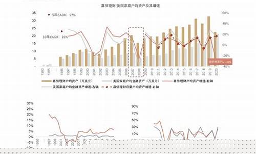 新加坡原油期货行情(新加坡原油价格今天)_https://www.tuogunzhijia.com_黄金期货_第1张