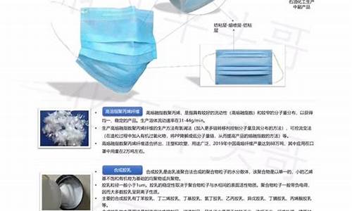 期货行情口罩原材料_https://www.tuogunzhijia.com_道指期货_第1张