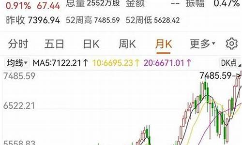 法国指数期货实时行情最新(法国指数dax实时行情)_https://www.tuogunzhijia.com_道指期货_第1张