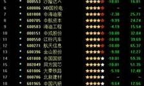 科技蓝筹股龙头有哪些(中国十大蓝筹股)_https://www.tuogunzhijia.com_道指期货_第1张