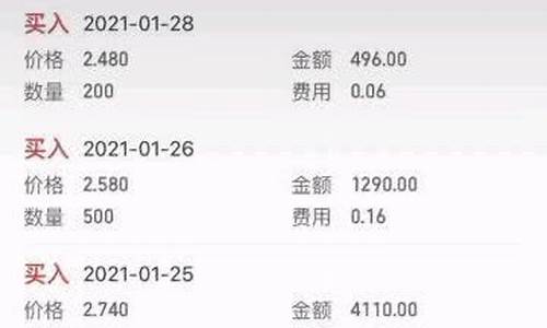 股票帐户怎么开通账户(股票帐户怎么开通账户管理)_https://www.tuogunzhijia.com_道指期货_第1张