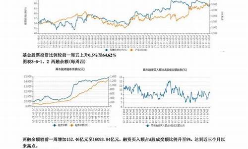 美国股市瑞达期货行情走势(瑞达期货股票分析)_https://www.tuogunzhijia.com_道指期货_第1张