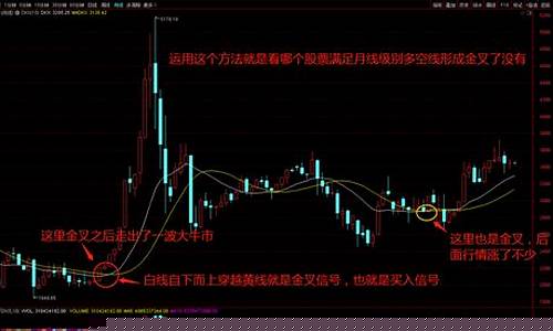 基本面八个选股指标怎么看(基本面优质股选股公式)_https://www.tuogunzhijia.com_道指期货_第1张