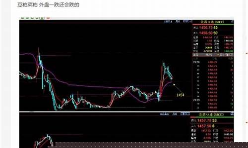 美黄豆期货行情东方财富(美黄大豆期货行情实时新浪)_https://www.tuogunzhijia.com_黄金期货_第1张