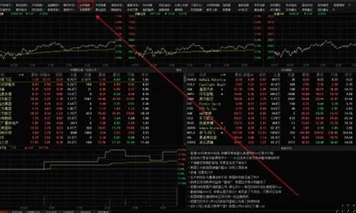 美股行情道琼斯实时走势图(美股行情道琼斯最新002042)_https://www.tuogunzhijia.com_黄金期货_第1张