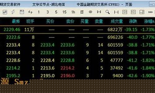数码期货(数字期货交易)_https://www.tuogunzhijia.com_黄金期货_第1张
