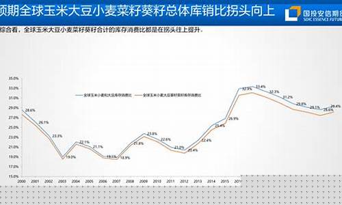 ccp期货_https://www.tuogunzhijia.com_道指期货_第1张
