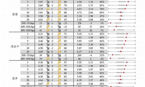 2023年连板妖股股一览表(2020年连板股记录)_https://www.tuogunzhijia.com_道指期货_第1张