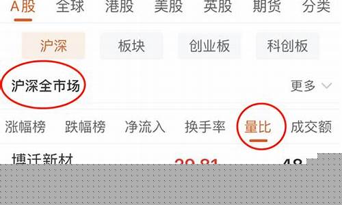 东方财富网股票如何看(东方财经今日股市)_https://www.tuogunzhijia.com_黄金期货_第1张