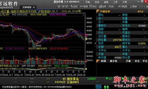 渤海期货富远网上行情_https://www.tuogunzhijia.com_纳指期货_第1张