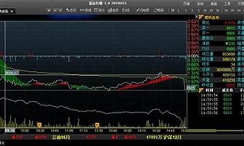 广发期货富远行情(广发期货怎么样)_https://www.tuogunzhijia.com_纳指期货_第1张