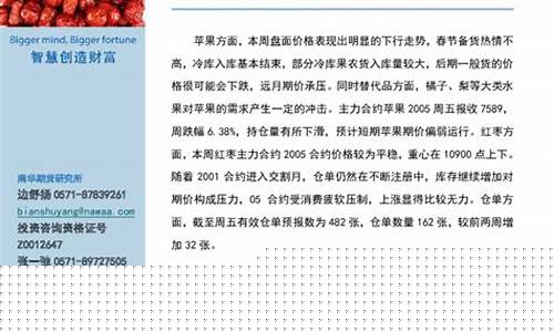红枣苹果期货最新行情(新疆红枣期货价格最新行情)_https://www.tuogunzhijia.com_道指期货_第1张