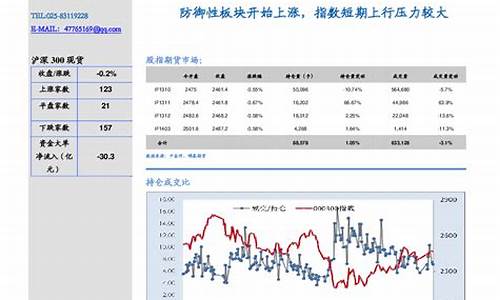 泰岳股指期货行情(福州泰岳股价)_https://www.tuogunzhijia.com_内盘期货_第1张