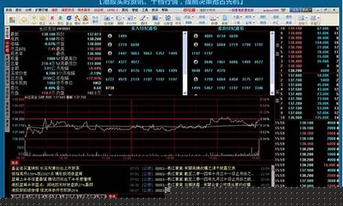 港股股权期货行情最新消息(港股股权交易期限)_https://www.tuogunzhijia.com_原油期货_第1张