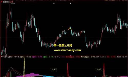 macd多周期共振公式(macd 多周期)_https://www.tuogunzhijia.com_原油期货_第1张