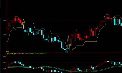 文华股指期货行情软件下载(文华期货交易软件可靠吗)_https://www.tuogunzhijia.com_内盘期货_第1张